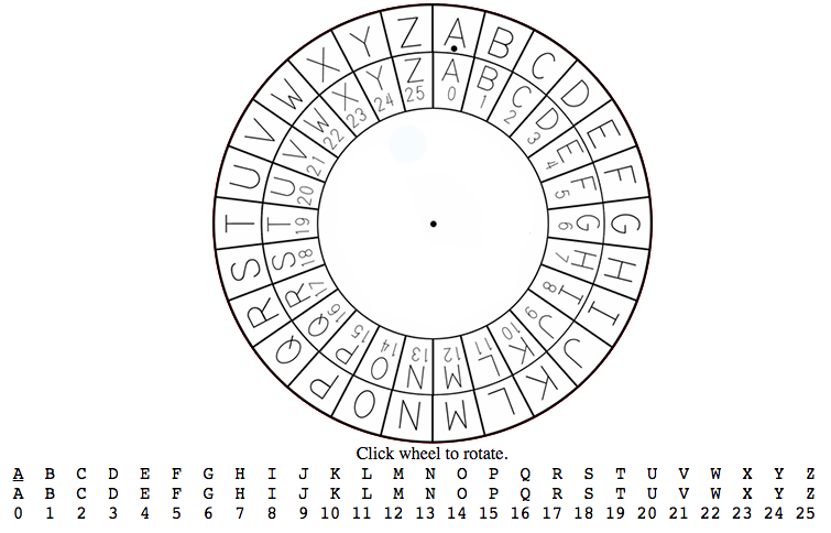 First Days: Cryptography – Caesar Cipher | Mrs. Elia's AP Computer Science